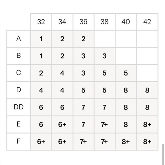 KNIX Padded V-Neck Bra - Thin Strap Size 2 in Eucalyptus - Picture 7 of 7